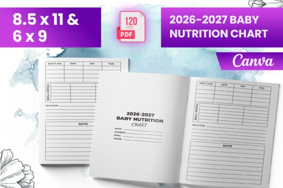 2026-2027 Baby Nutrition Chart KDP: A Comprehensive Guide for Parents and Creators